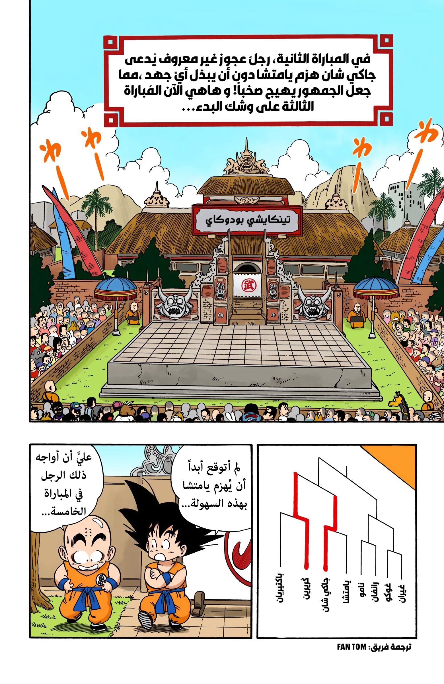 صفحة 2