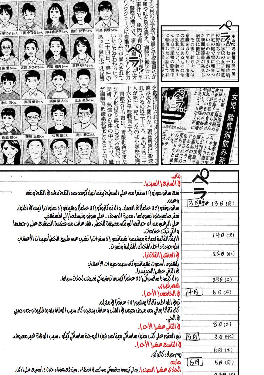 صفحة 2