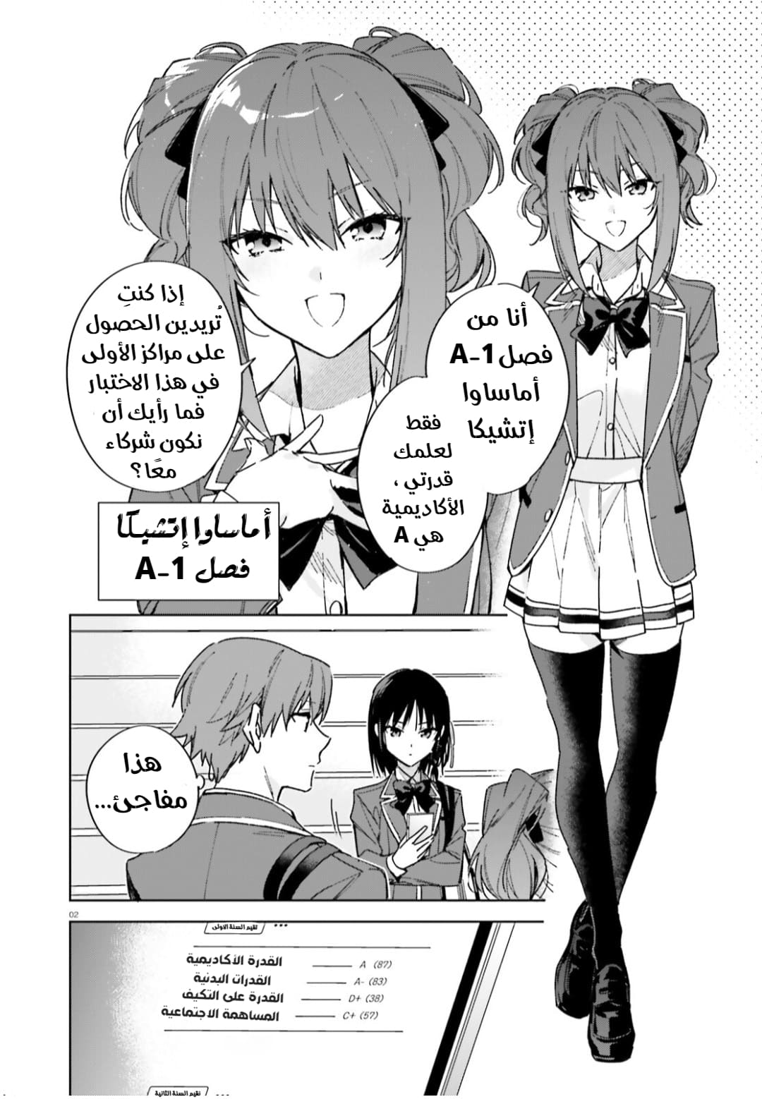 صفحة 2